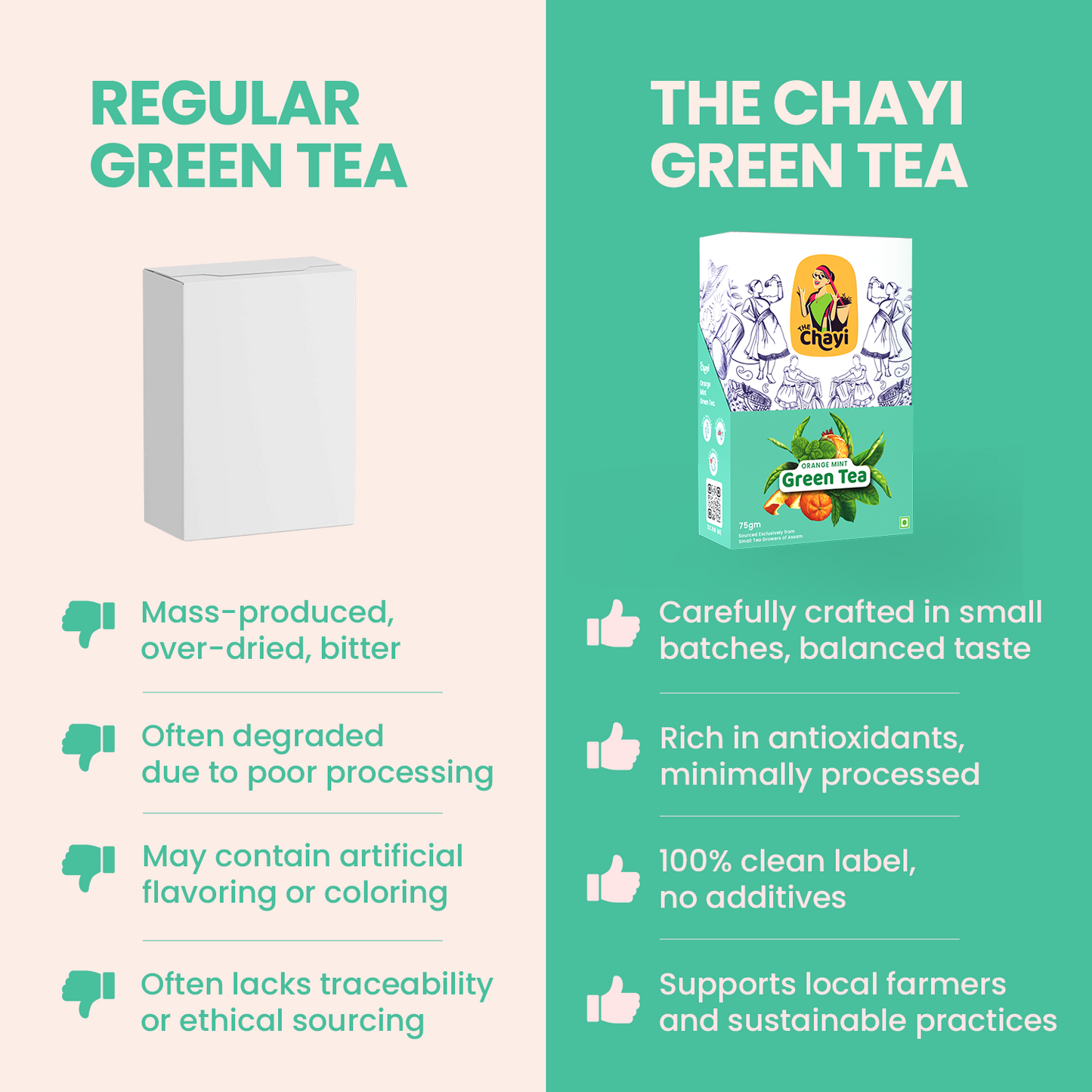 Orange Mint Green Tea